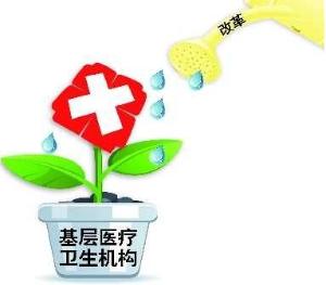 衛(wèi)計(jì)委出大政策，基層醫(yī)院大利好！