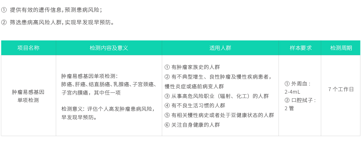 腫瘤易感基因單項(xiàng)檢測02.jpg