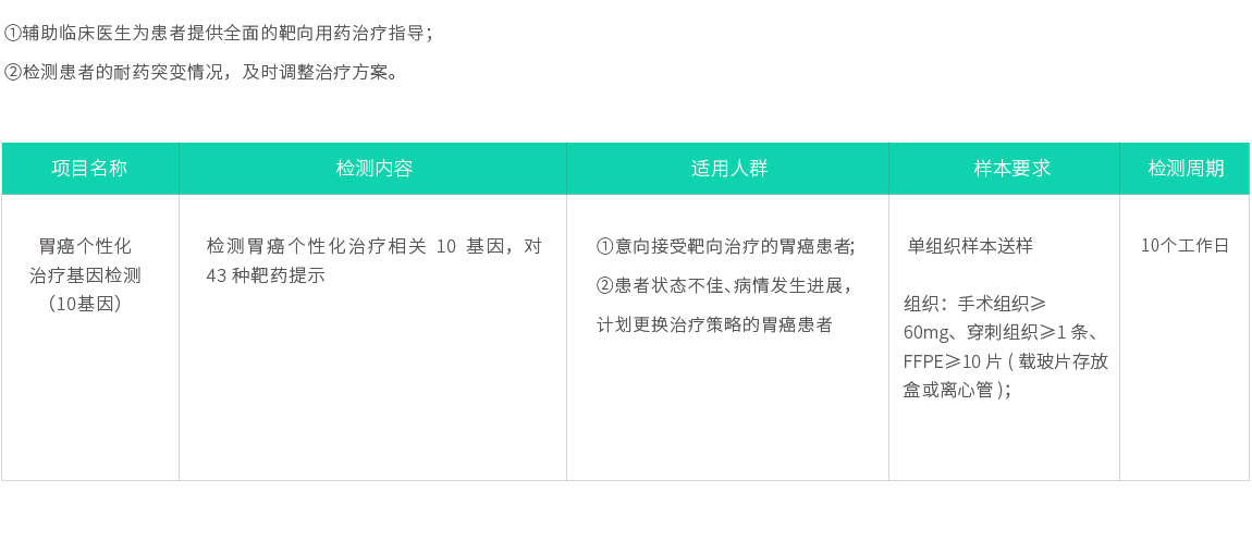 網(wǎng)站產(chǎn)品頁詳細內容2022-12.jpg
